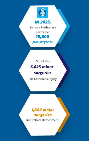 info graphic