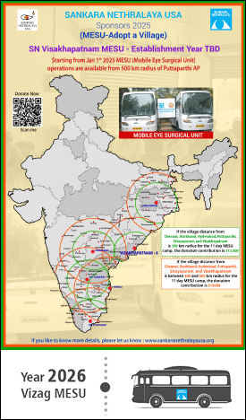 An image from Community Project 2022